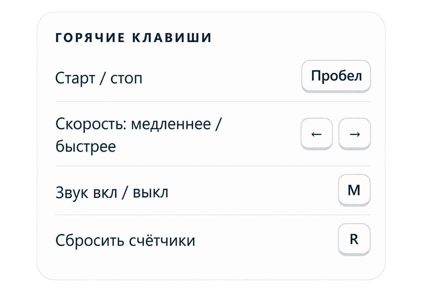 Горячие клавиши для управления сессией EMDRlink